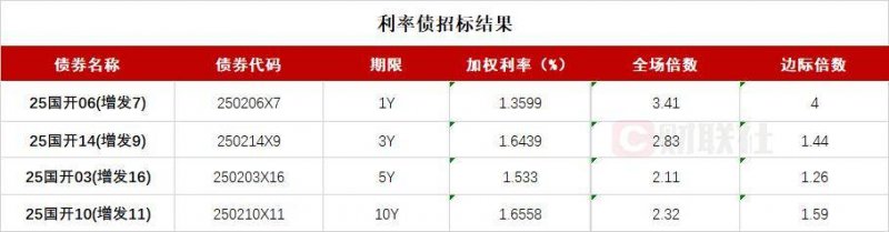 众汇交易平台可靠吗2022世界杯不扩军是怎么回事？为什么2022世界杯不扩军？